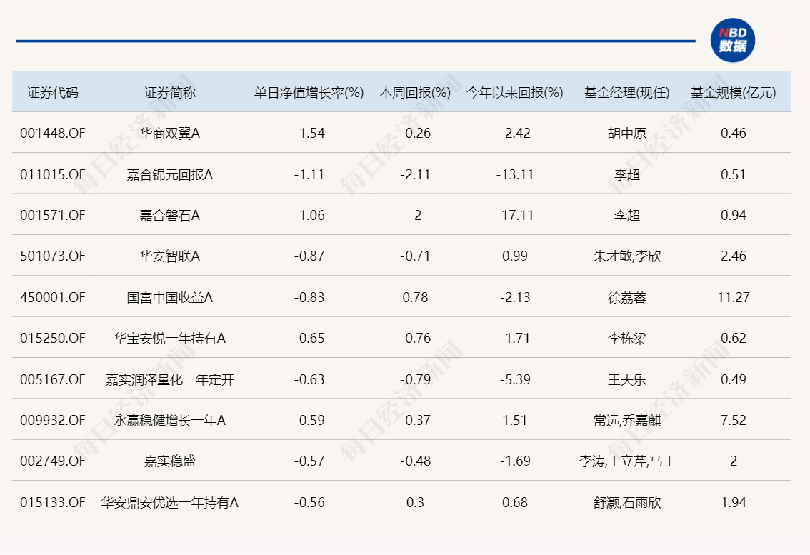知道自己要啥的女人也要有好运气（1）