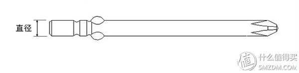 星座大揭秘！2025年4月12星座运势指南，你的幸运开关已启动！