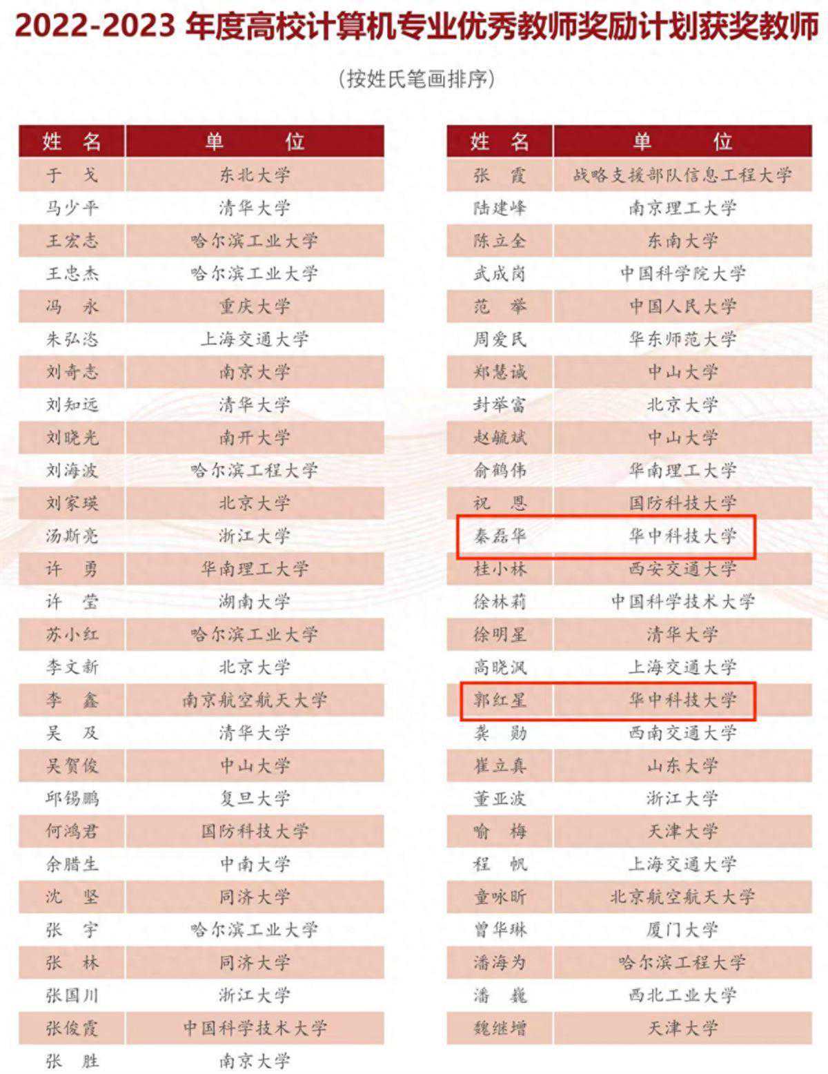 人要走运，家有吉兆：家里有这些迹象，暗示你未来会很顺利