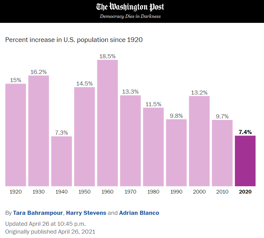 如果想买楼顶的房子，漏水可以完美解决吗？