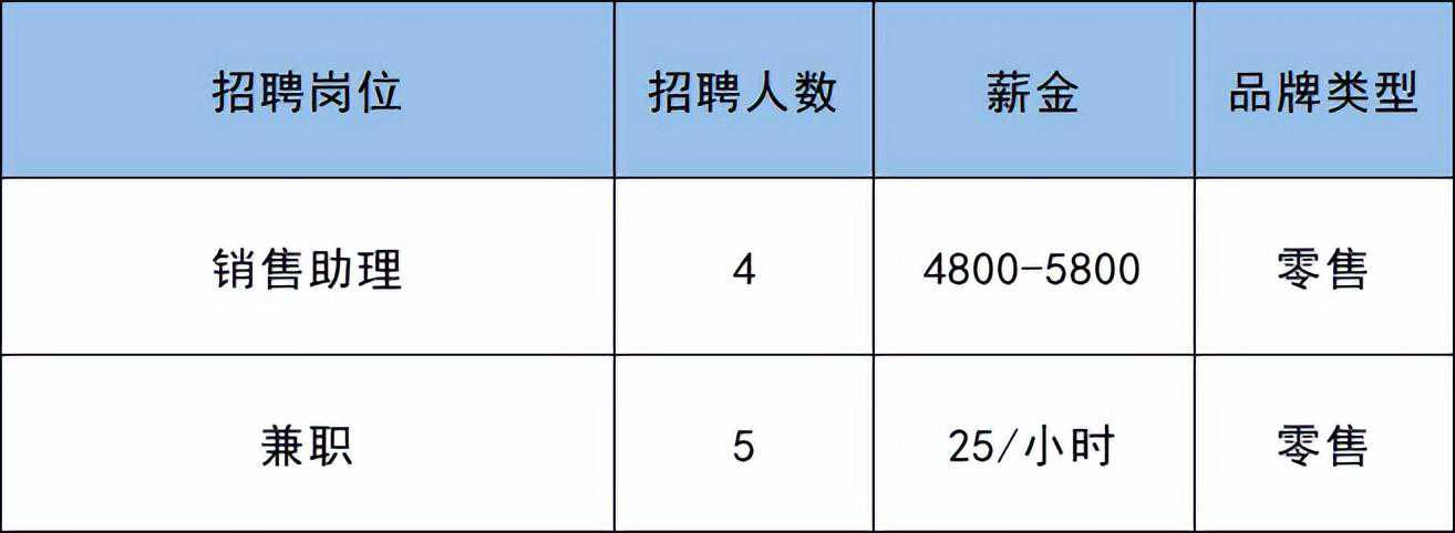 速查！属羊人这一年财运开挂，财富大丰收