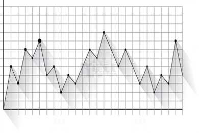 你最想打开哪一扇门？测你明年什么运势最旺