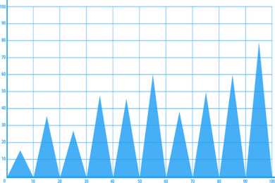 越用越顺的微信昵称