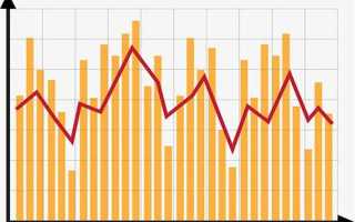 一个人改变运气的方法：向内求，向前看，向阳生